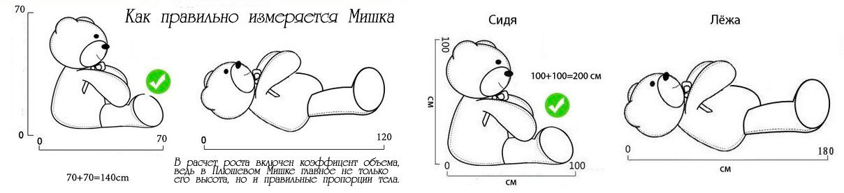як вимірювати плюшевого ведмедика
